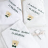 Set Botez "Dominic Andrei si Prietenii", format din Trusou Complet, Lumanare si Tinuta Eleganta, model Ursulet, 17 piese, pentru Baieti, culoare Verde, marca LoreBebe ® - imagine 2