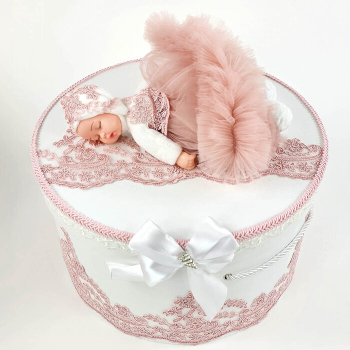 Set Botez "Maya Ionela", format din Trusou Complet, Lumanare si Tinuta Eleganta, model Ingeras, 13 piese, pentru Fete, culoare Roz , marca LoreBebe ® - imagine 4