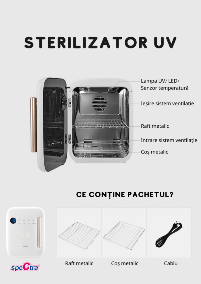 Sterilizator UV - imagine 16
