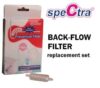 Set filtre pompa de san DEW 300/ 350 - imagine 2