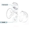 Filtru flux invers cupe Hands Free - imagine 2