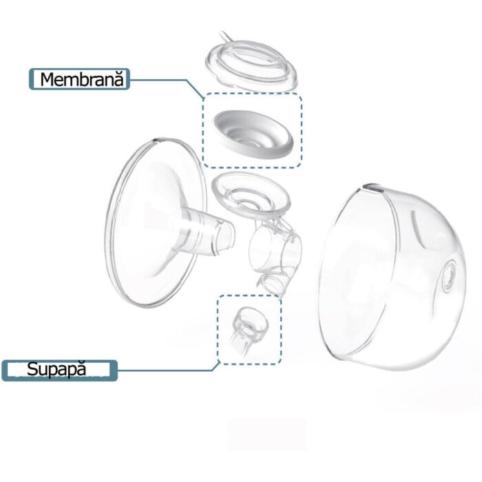 Filtru flux invers cupe Hands Free - imagine 2