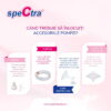 Kit premium (biberon+accesorii) - imagine 12