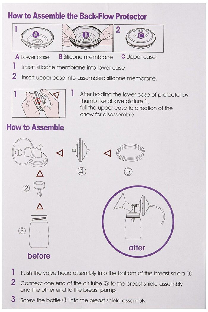 Kit premium (biberon+accesorii) - imagine 7